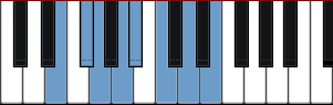 E Locrian #2 scale diagram