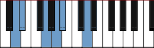 D Indian ascending scale diagram