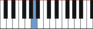 piano note A diagram