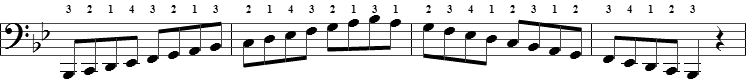 Bb scale notes