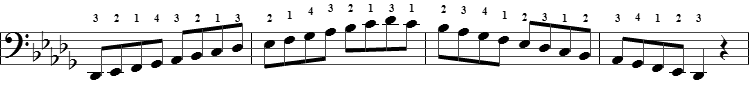 Db scale notes