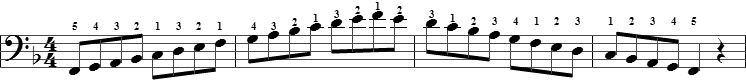 f scale notes