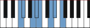 F Oriental scale diagram