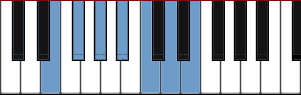 E Whole Tone scale diagram